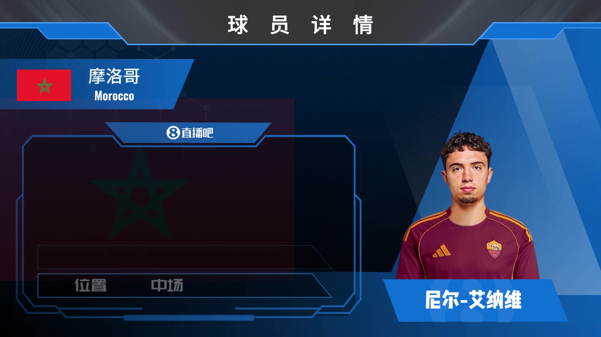 罗马新援艾纳维包抄意识极强产自于摩洛哥的抢球机器